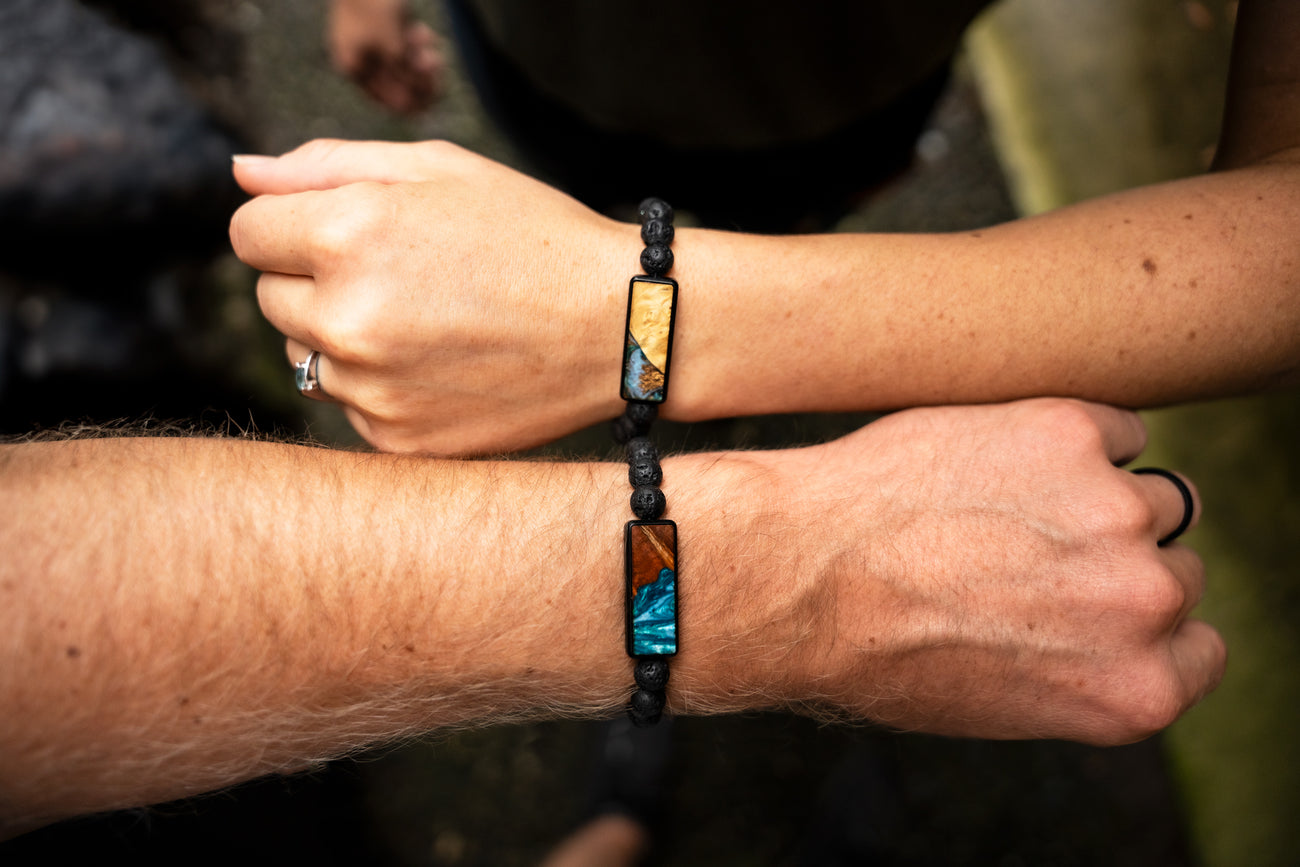 Bracelet Size Image, small and large