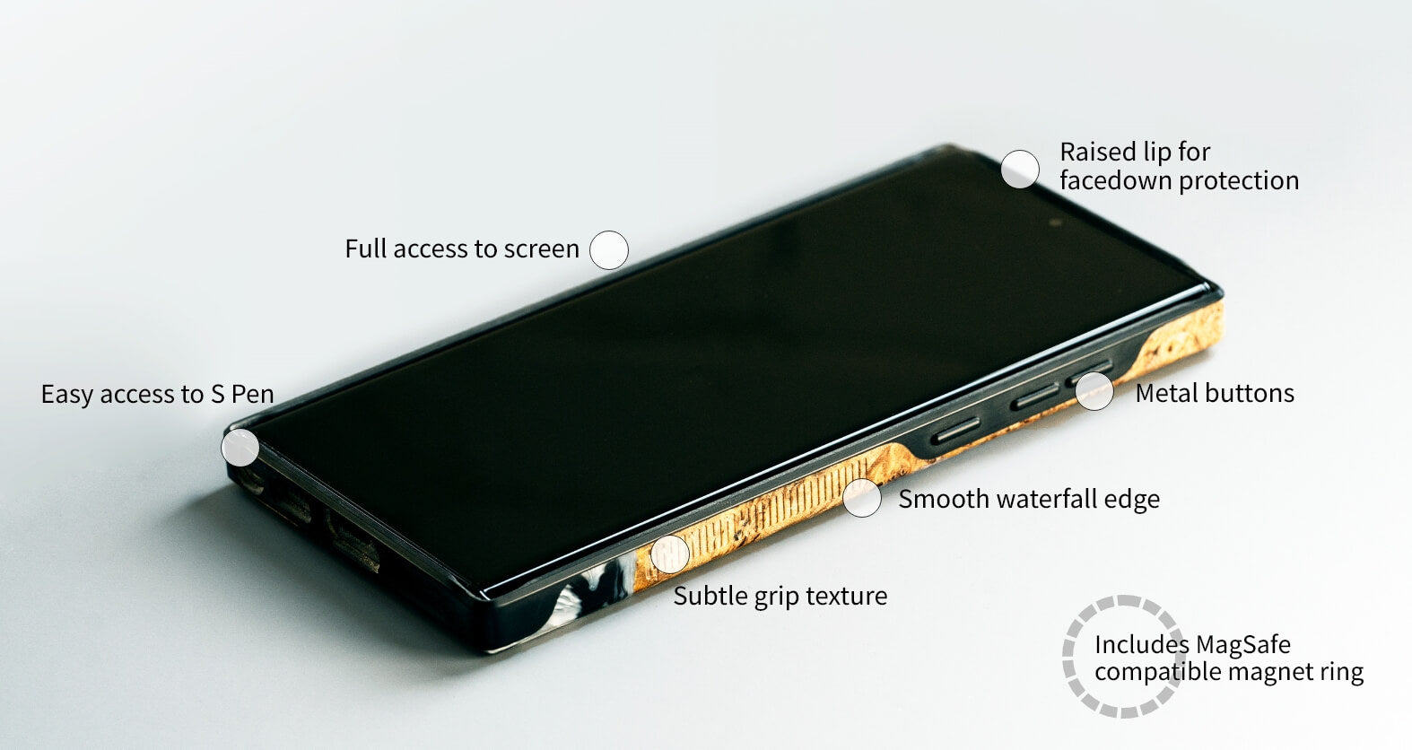Galaxy S22 Ultra Live Edge Phone Case Features